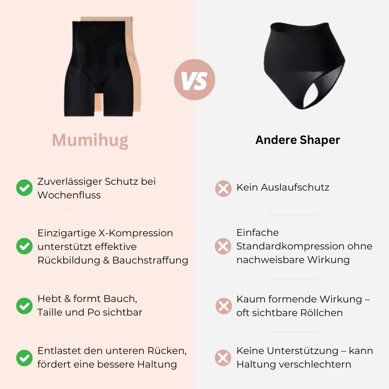 Mamihug - Auslaufsicherer Bauchstraffungs-Shaper