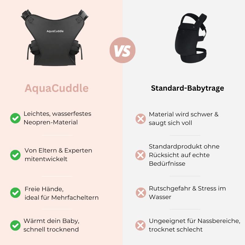 AquaCuddle - Wasserfeste Babytrage