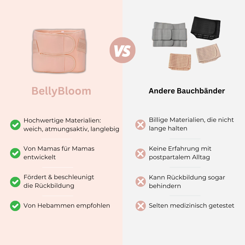 BellyBloom
