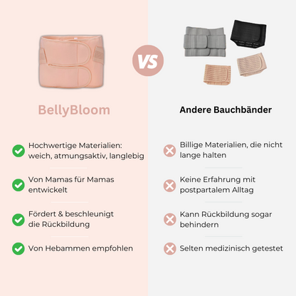 BellyBloom
