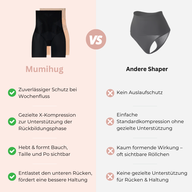 Mamihug™ - Sanfte Unterstützung nach der Geburt