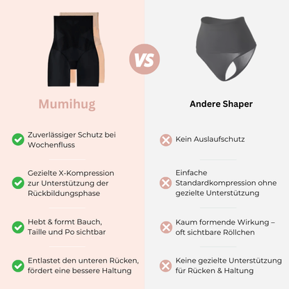 Mamihug™ - Sanfte Unterstützung nach der Geburt
