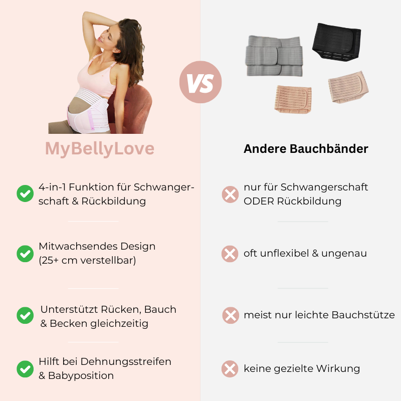 MyBellyLove 4-in-1