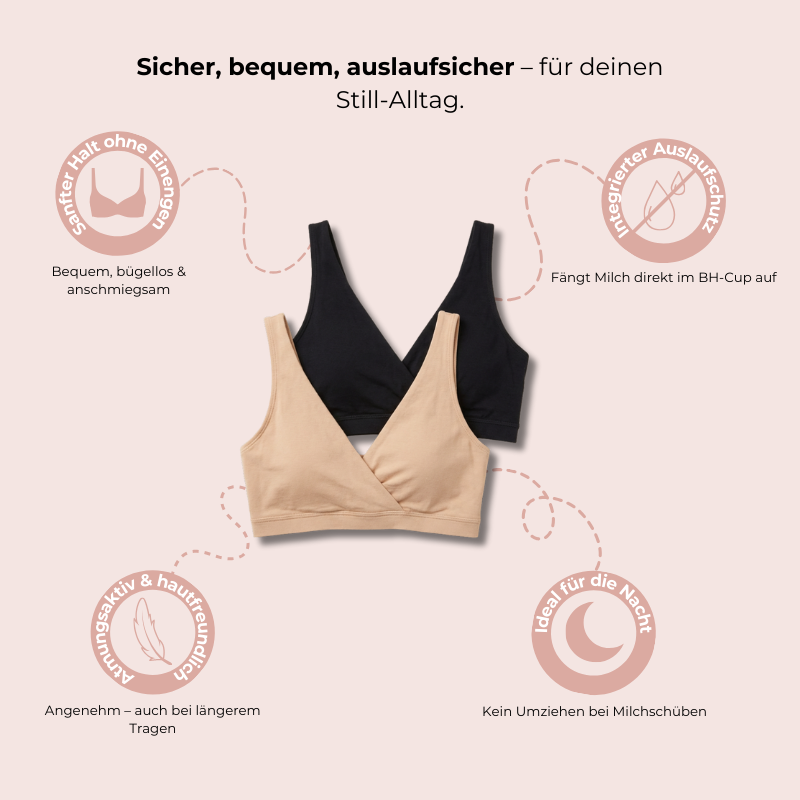 DryMama™ - Auslaufsicherer Still-BH