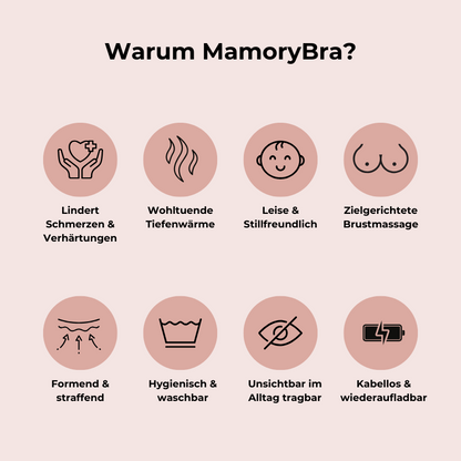 MamoryBra