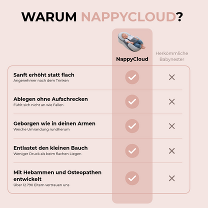 NappyCloud™